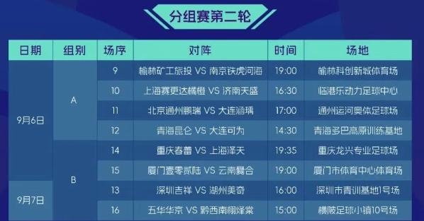 帮助球队