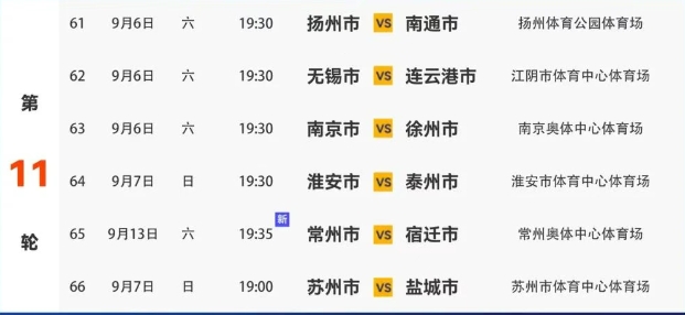 绝对值得投, AA