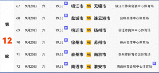 南京队, 比赛时间, 与第四名徐 南京队, 比赛时间, 与第四名徐