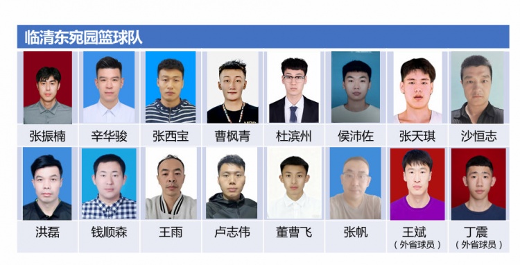 球队参与, 赛队伍名单 球队参与, 赛队伍名单