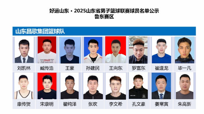 级业余篮球 级业余篮球