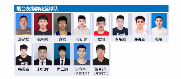 战山东省男 战山东省男