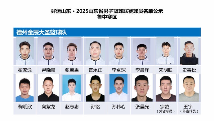 起进入决赛 起进入决赛