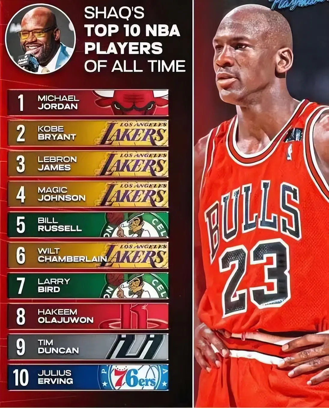 赋可能不如, 魔术师 赋可能不如, 魔术师