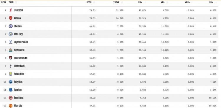 ab, 测了英超球, jpg